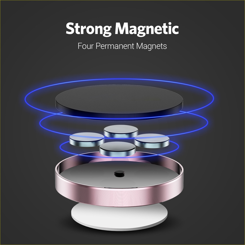 360 Derece Manyetik Araç Telef - Phone Holder incelemesi ve fiyatı