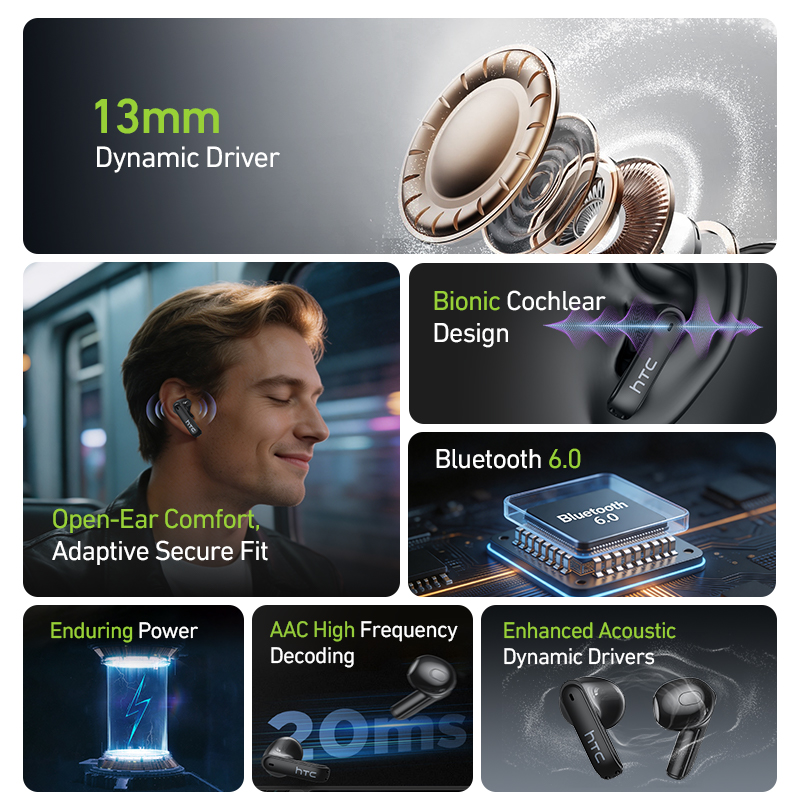 HTC NE94 Oyun TWS Kulaklık, Mi - Headphones Wireless incelemesi ve fiyatı