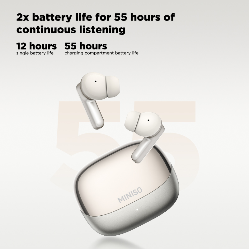 MINISO MS106 Bluetooth Kulaklı - Headphones Wireless incelemesi ve fiyatı
