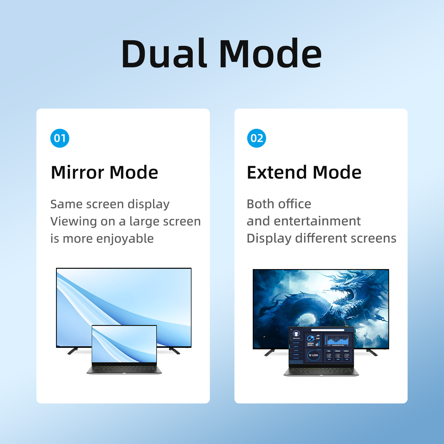 Unisheen HDMI SDI Çıkış 1080p6 - Hdmi Adapter incelemesi ve fiyatı
