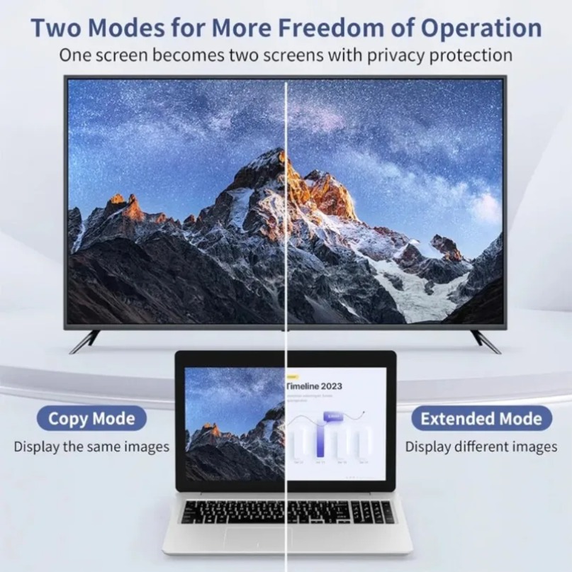 50M Kablosuz İletim Video Veri - Hdmi Adapter incelemesi ve fiyatı
